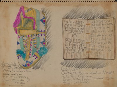 Mocassin en schrijfboek door George B. Wally