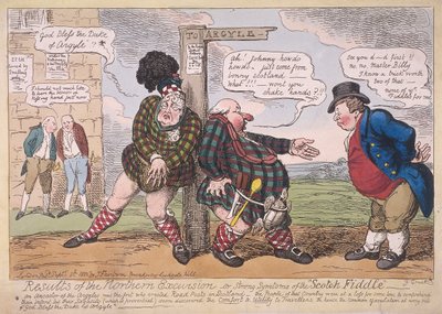 Resultaten van de noordelijke excursie door George Cruikshank
