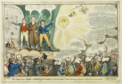 Het logische systeem door George Cruikshank