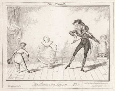 De dansles: De minuet door George Cruikshank