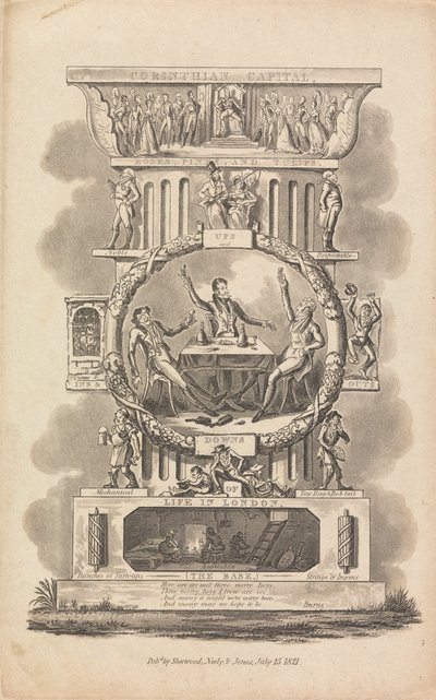 Hoogte- en dieptepunten van het leven in Londen door George Cruikshank
