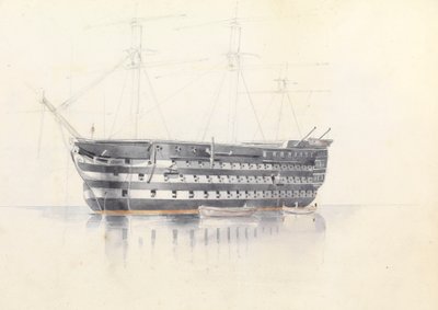 Studie van HMS 