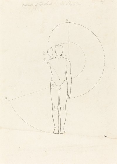 Bewegingsbereik, Eén Figuur door George Scharf after John Flaxman