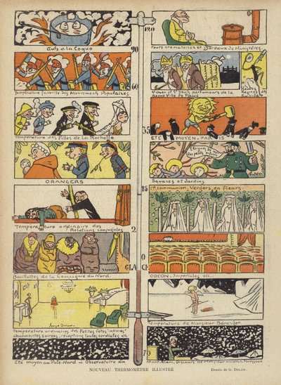 Nieuwe geïllustreerde thermometer, illustratie voor Le Rire door Georges Delaw