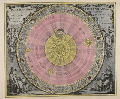 Planisphaerium Copernicanum, sive, Systema universi totius creati ex hypothesi Copernicana in plano exhibitum door Gerard Valck