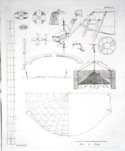 Constructie van Paolo Andreani