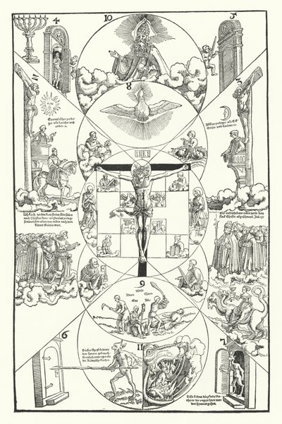 Allegorie op de oude en nieuwe christelijke kerk (gravure) door German School