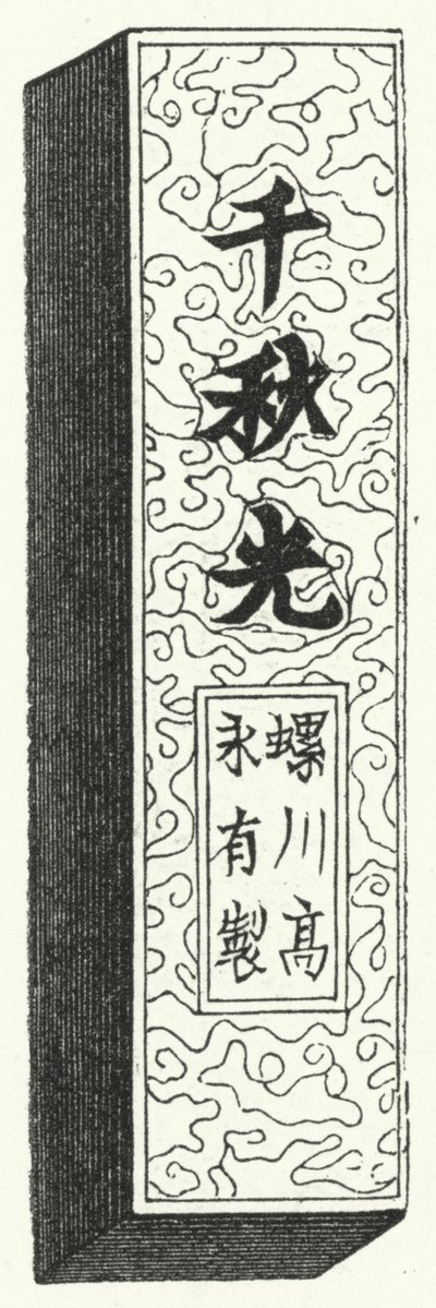 Oude Chinese karakters (gravure) door German School