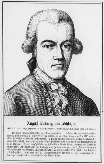August Ludwig von Schlözer door German School