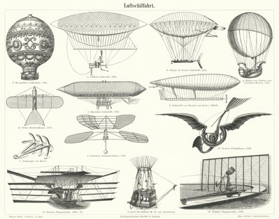 Ballonnen, luchtschepen en andere vliegmachines door German School