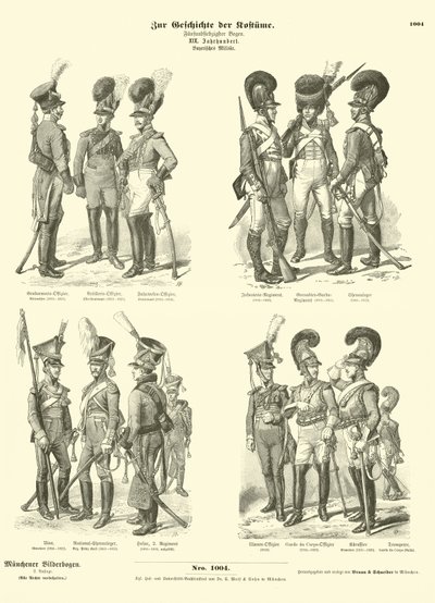 Beierse militaire uniformen, begin 19e eeuw door German School