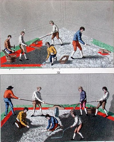 Kinderen die bestraten, ca. 1810 door German School