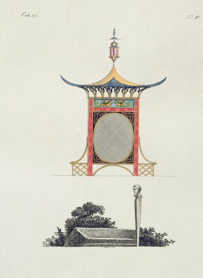 Chinese Tuinscherm, uit Recent New Ideas for the Garden, gepubliceerd 1779 door German School