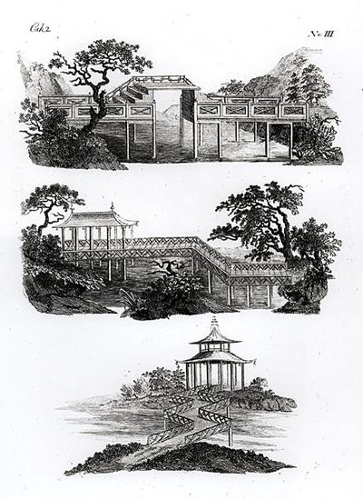 Bruggen in Chinese stijl uit 