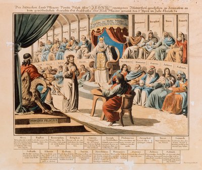 Christus voor Pilatus, uitgegeven door Riedel, Neurenberg, 1830 door German School