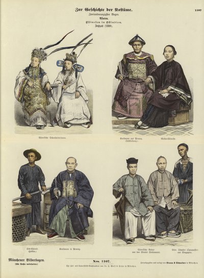 Kostuum van Chinese mensen van de Oost-Indië, 1880 door German School