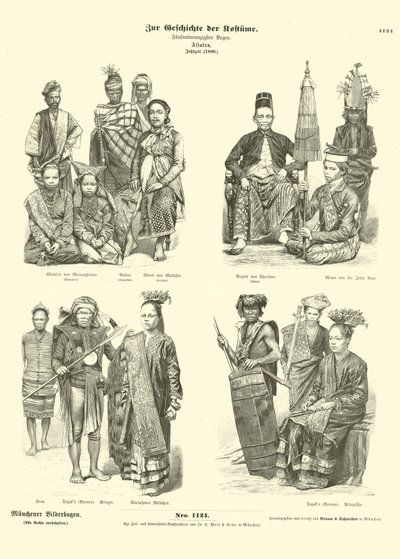 Kostuums van Indonesië, 1880 door German School