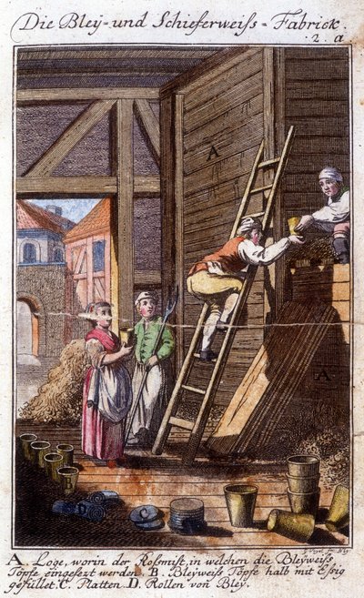Ambacht: de loodwitfabrikant in zijn werkplaats. In "Uitgebreide beschrijving van kunsten en ambachten en werkplaatsen voor jongeren" door Johan Peter Vue. Ed. Neurenberg, Weigel en c door German School