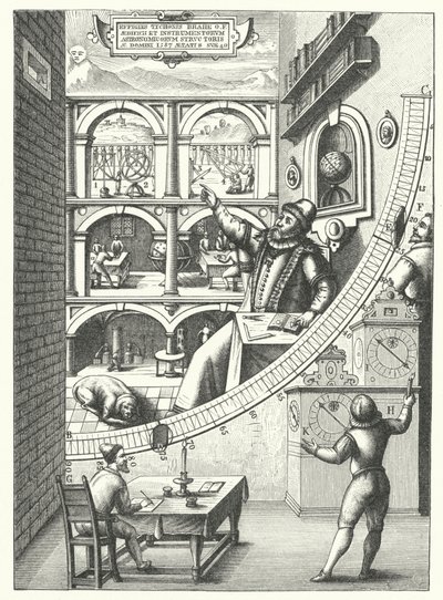 De muurschijf van de Deense astronoom Tycho Brahe in zijn observatorium in Uraniborg, Hven, Denemarken door German School