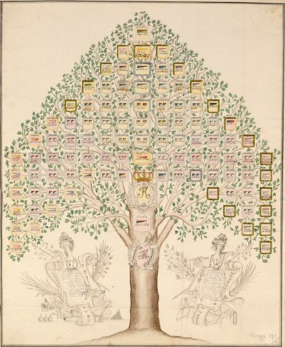 Diagram van de 97 stations van de regimenten die het Koninklijk Pruisische Leger vormden, 1756 door German School