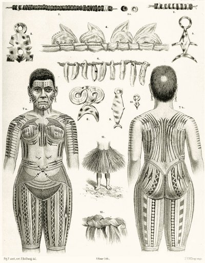 Diagram van Polynesische sieraden, ornamenten en tatoeageontwerpen, 1888 door German School