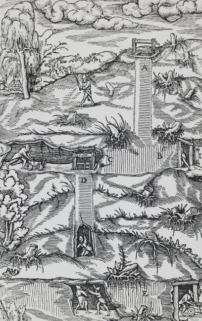 Gravure uit De re metallica (Over de aard van metalen), door Georg Pawer of Georgius Agricola (1494-1555), gepubliceerd in Basel door German School