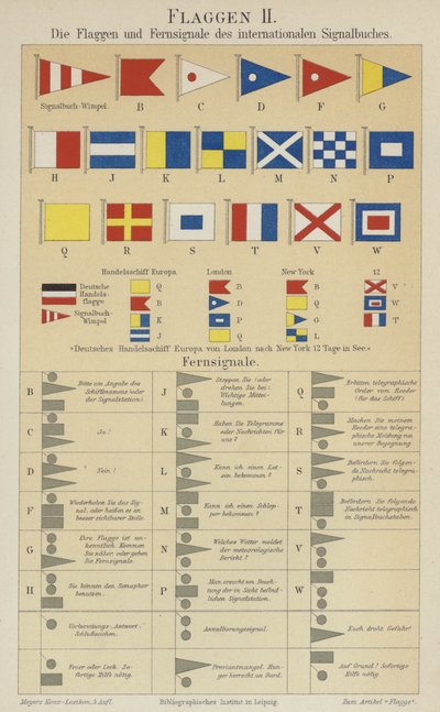 Vlaggen en signalen van de internationale maritieme sein code door German School