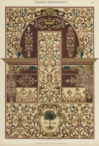 Duitse Renaissance, Plafond- en Muurdecoratie door German School
