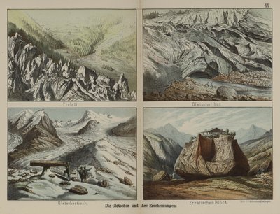 Gletsjers en hun kenmerken (kleur litho) door German School