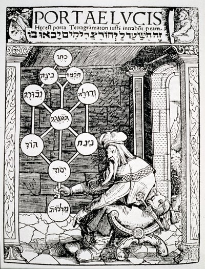 Joodse kabbalist met een sephiroth, kopie van een illustratie uit Portae Lucis door Paul Ricius, Augsburg 1516, gebruikt in een Geschiedenis van Magie, gepubliceerd eind 19e eeuw door German School