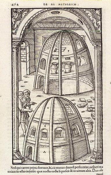 Ovens, uit een Boek van Ambachten door German School