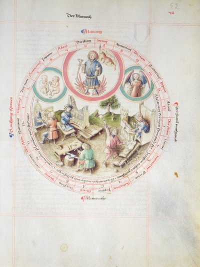 MS 2a Astron 1, fol 5.2 Astrologische kaart die woensdag afbeeldt door German School