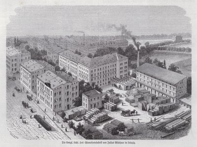 Pianofabriek van Julius Bluethner, Leipzig, Duitsland door German School