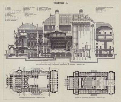 Plattegrond van het Hongaarse Koninklijke Operahuis, Boedapest door German School