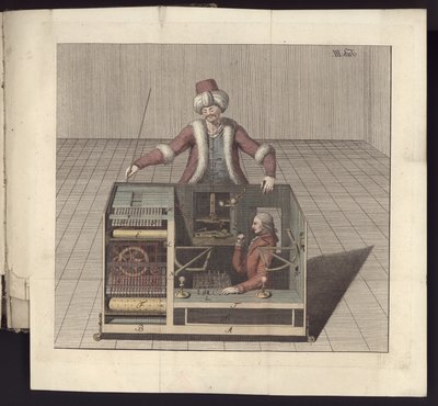 Pl. III uit Uber den Schachspieler des Herrn von Kempelen und dessen Nachbildung, Leipzig und Dresden: Joh. Gottl. Breitkopf, 1789 door German School