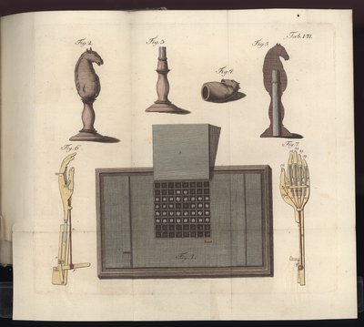 Pl. VII uit Uber den Schachspieler des Herrn von Kempelen und dessen Nachbildung, Leipzig und Dresden: Joh. Gottl. Breitkopf, 1789 door German School