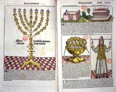 De Menorah en een Hebreeuwse priester, uit de Neurenberg Kroniek door Hartmann Schedel, 1493 door German School