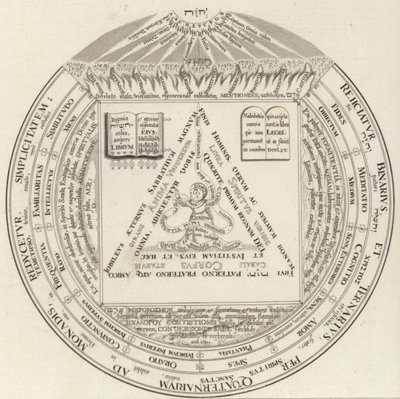 Theosofische ring. Illustratie voor Bilder-Atlas door German School