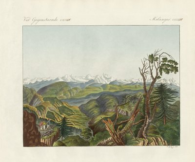 Twee uitzichten op de Himalaya door German School