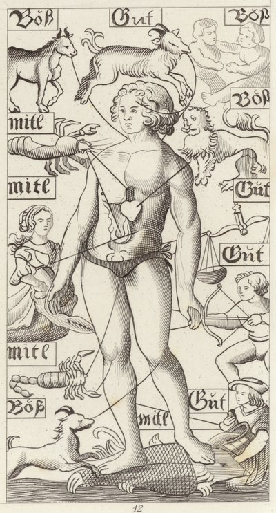 Zodiakman. Illustratie voor Bilder-Atlas (gravure) door German School
