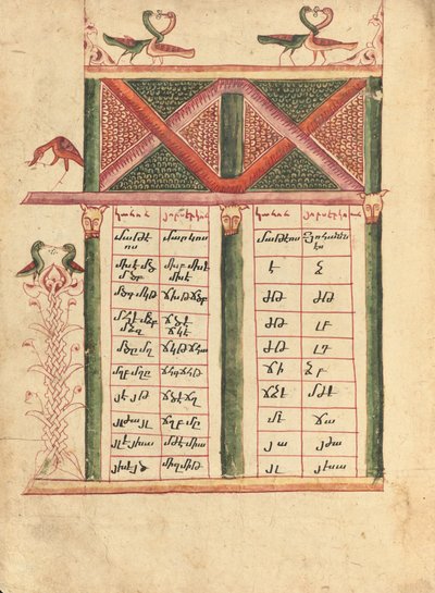 Pagina Canon-tabel door Ghoukas