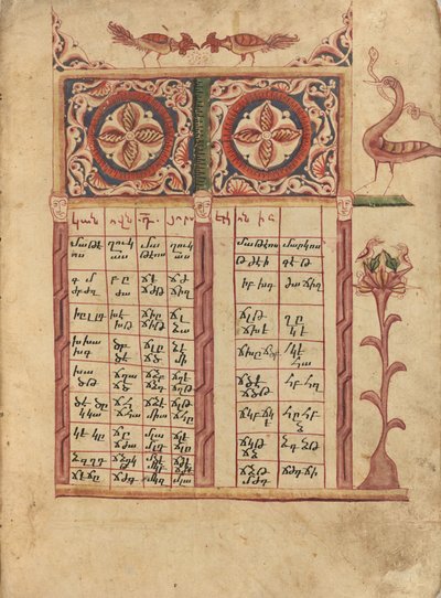 Pagina Canon-tabel door Ghoukas