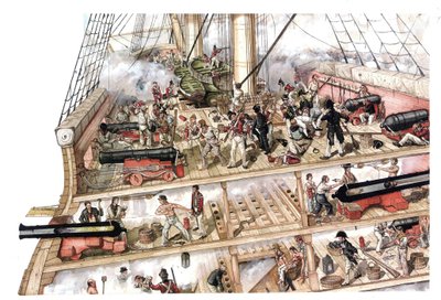 Napoleontische oorlog: de Slag bij Trafalgar, uitgevochten op 21/10/1805 tussen de Frans-Spaanse vloot onder leiding van admiraal Villeneuve en de Britse vloot onder leiding van vice-admiraal Nelson. Dwarsdoorsnede van het schip met het interieur, s door Giorgio Albertini