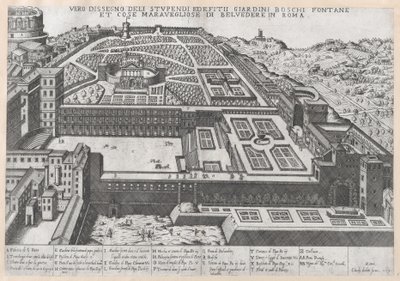 Speculum Romanae Magnificentiae: Luchtfoto van het Belvedere en zijn tuinen, 1579 door Giovanni Ambrogio Brambilla.