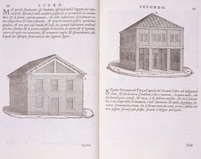 Ontwikkeling van huisvesting, uit 