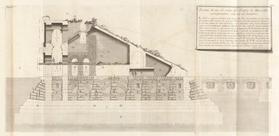 Antichità romane (Romeinse Oudheden), vol. IV door Giovanni Battista Piranesi