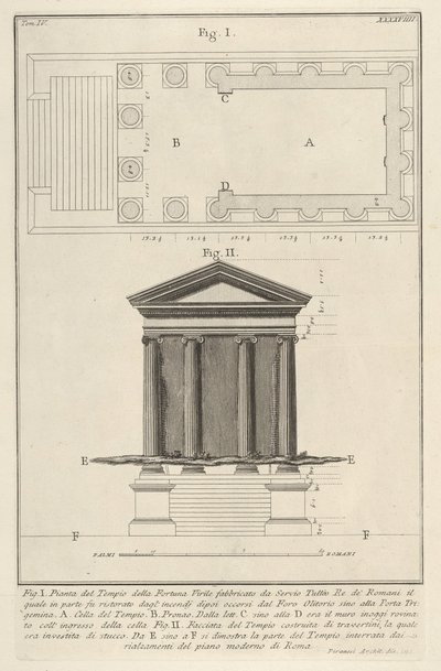 Plan en gevel van de Tempel van Fortuna Virilis, uit de serie..., 1756 door Giovanni Battista Piranesi