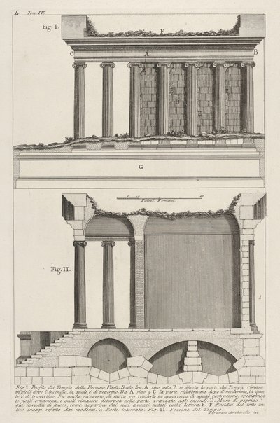 Profiel van de Tempel van Fortuna Virilis door Giovanni Battista Piranesi