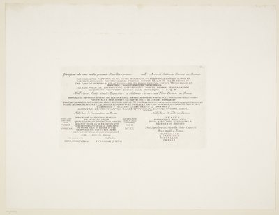 Transcriptie van verschillende oude Latijnse inscripties door Giovanni Battista Piranesi