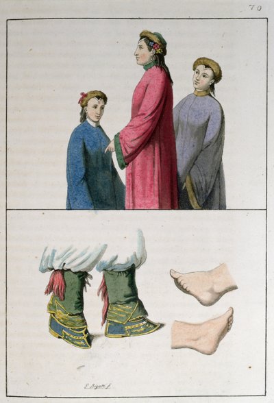De voeten van Chinese vrouwen, illustratie uit 